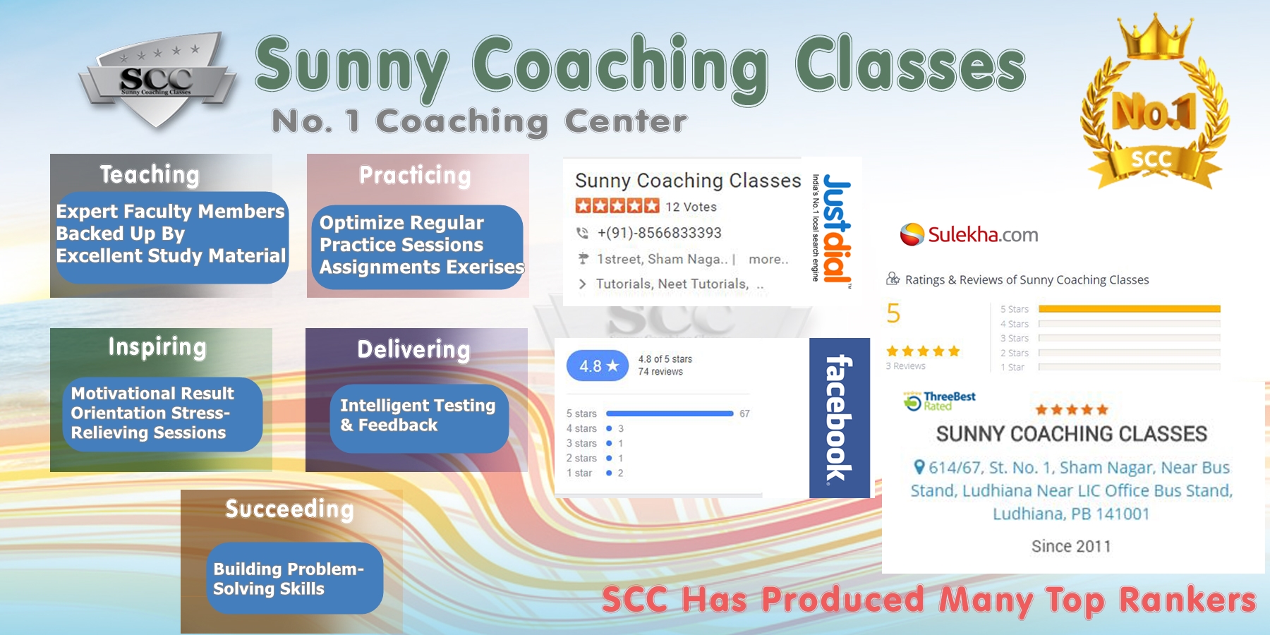 Top Rated Coaching Center